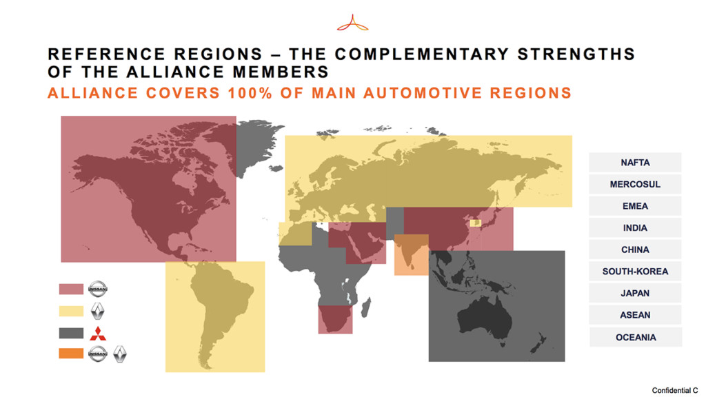 Renault, Nissan y Mistubishi se dividen el mundo en alianza estratégica y cooperativa.