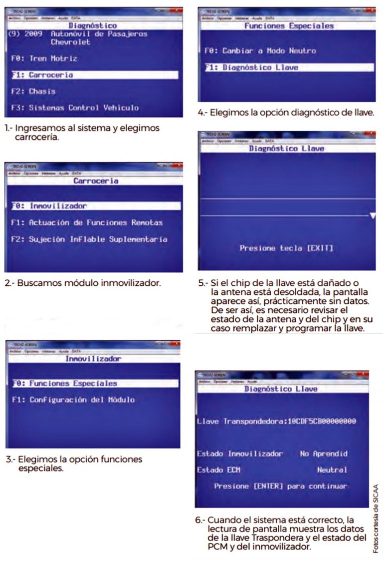 Problemas con el chip de la llave o la antena del Aveo Alianza Automotriz