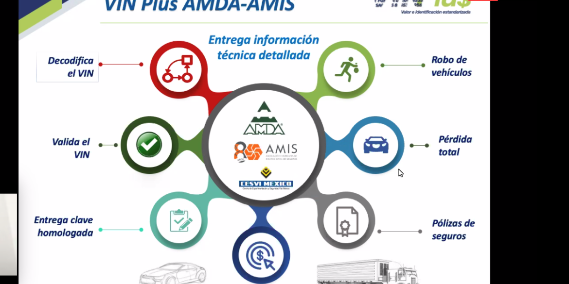 seminuevos con VIN Plus