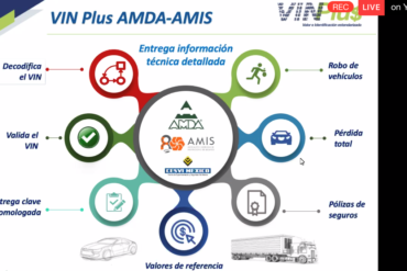 seminuevos con VIN Plus