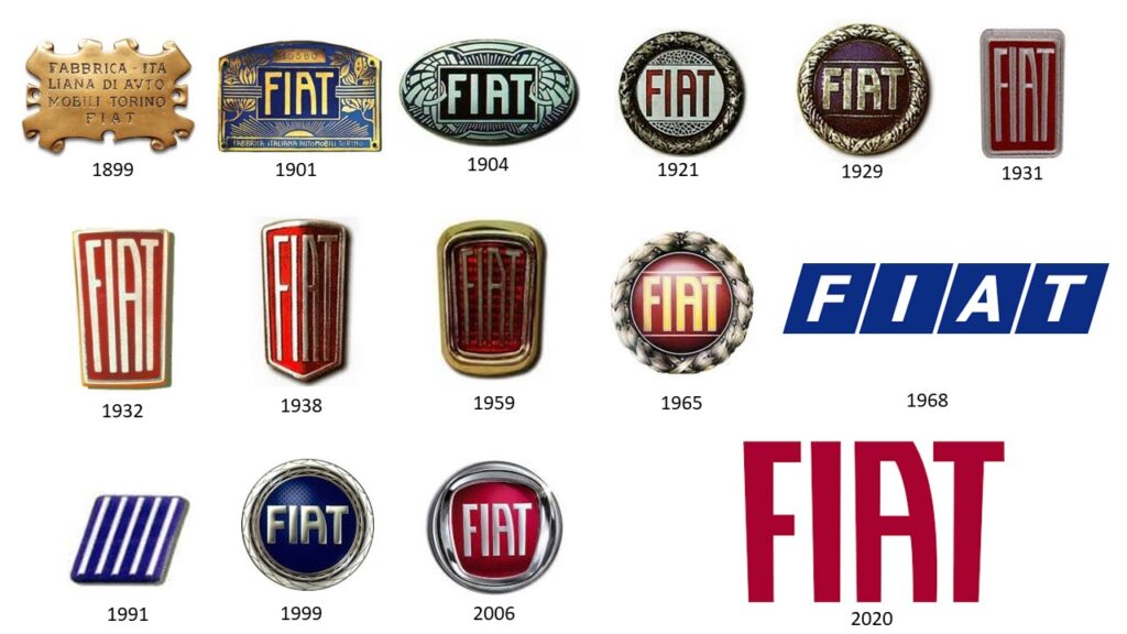 Fiat logo