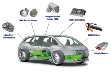 BorgWarner se electrifica