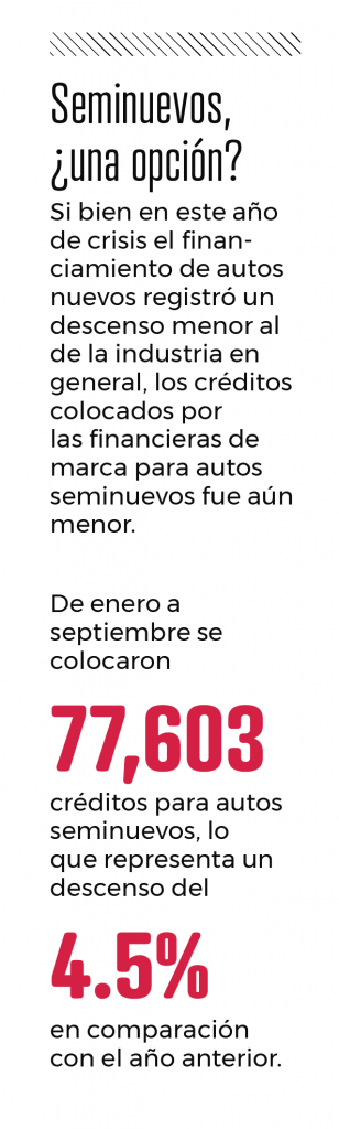 venta de autos financiamiento