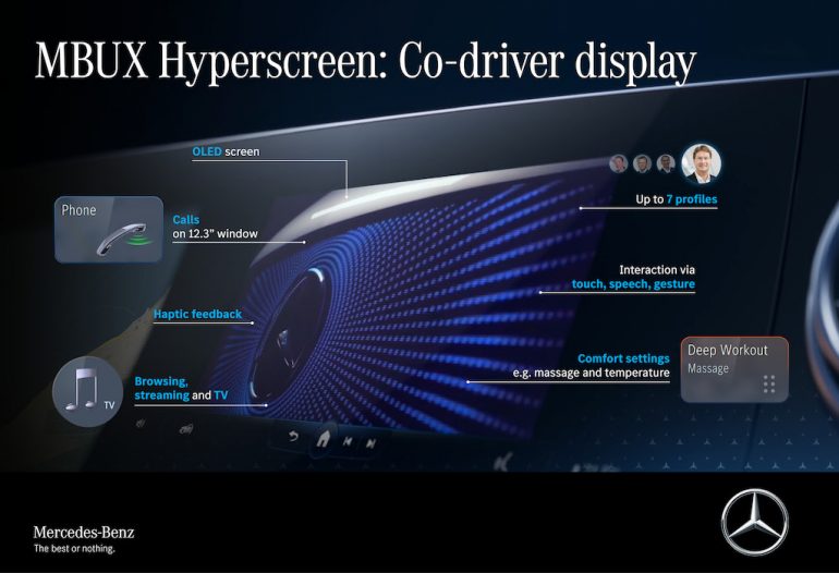 Mercedes-Benz MBUX-Hyperscreen