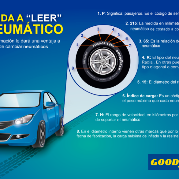 Tips Goodyear