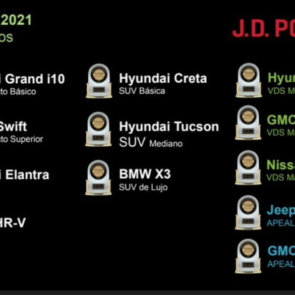 J.D. Power /VDS APEAL 2021