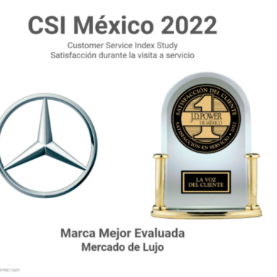 Índice de Servicio al Cliente en México 2022