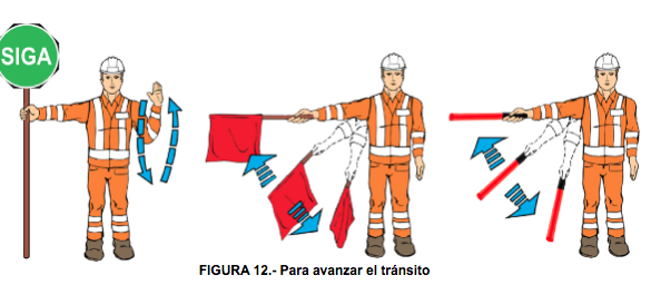 En etapa de comentarios, norma de señalamiento y dispositivos para protección en zonas de obras viales