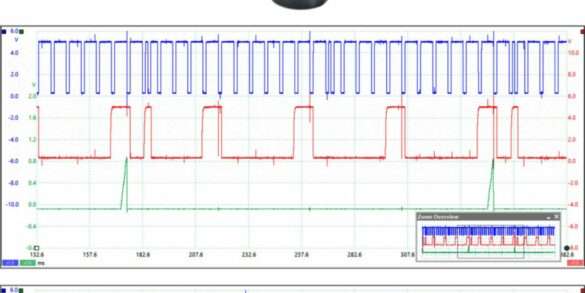 tip básico señales CKP y CMP en Honda Civic