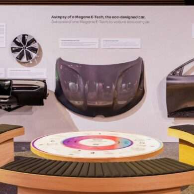 RENAULT ESTRATEGIA VERDE