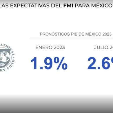 Viento favorable para sector importador de autopartes: PIFA Consulting