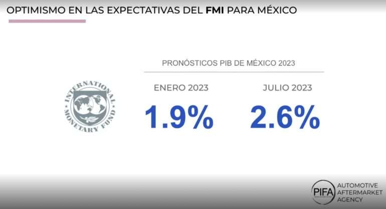 Viento favorable para sector importador de autopartes: PIFA Consulting