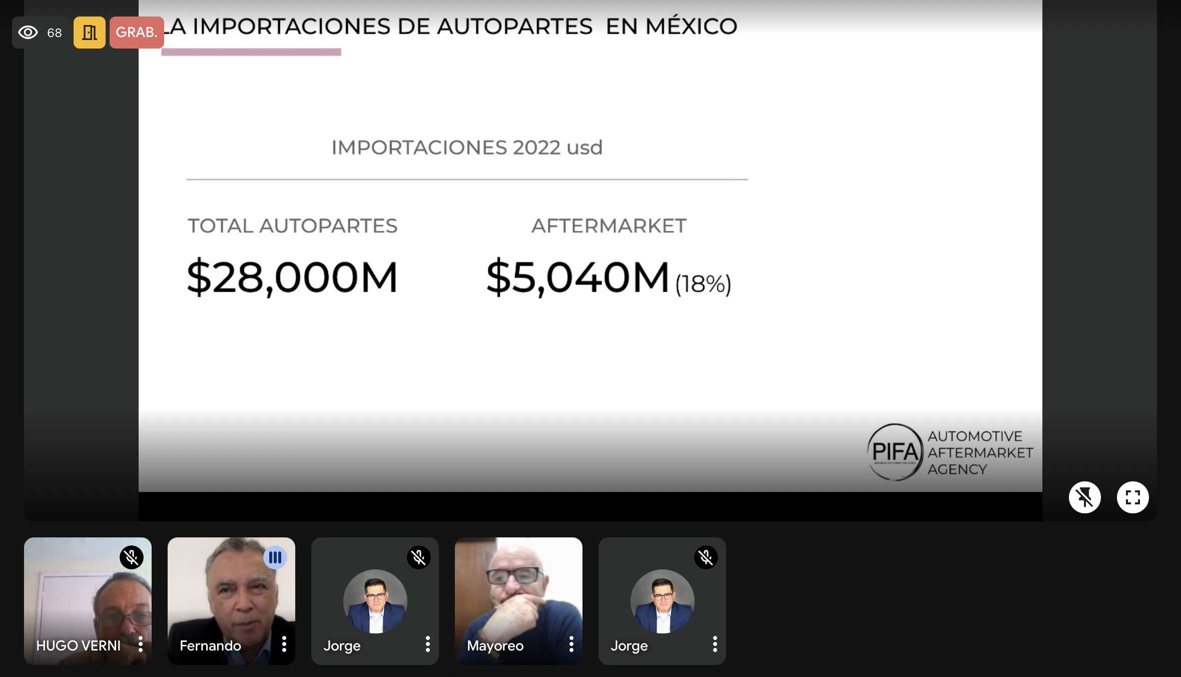 Viento favorable para sector importador de autopartes: PIFA Consulting