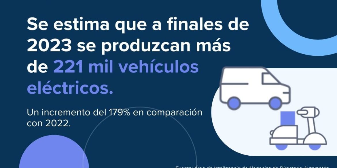 Vehículos eléctricos