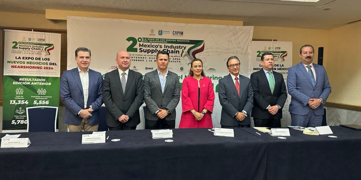 Mexico’s Industry Supply Chain 2024