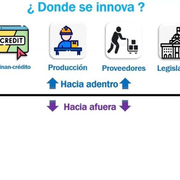 Beccar ofrece una charla sobre innovación a los socios de ARIDRA