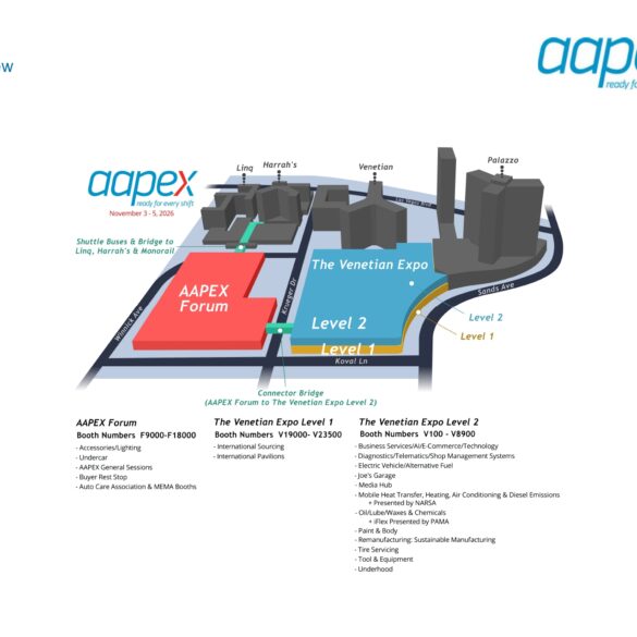 AAPEX